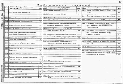 Состав альбома. Типовой проект 503-4-61.88Альбом 6  Отопление и вентиляция. Внутренний водопровод и канализация.    
