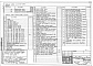 Состав фльбома. Типовой проект 224-1-448.85Альбом 1 Часть 1. Конструктивные решения