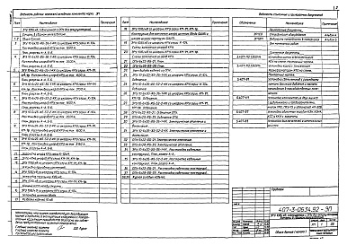 Состав альбома. Типовой проект 407-3-0634.92Альбом 2 Электротехнические чертежи   