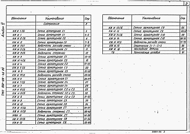 Состав альбома. Типовой проект 902-09-46.88Альбом 6 Строительные изделия для армирования перепадных камер    