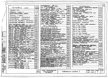 Состав альбома. Типовой проект 222-1-326сАльбом 5 Электрооборудование и слаботочные устройства.