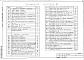 Состав фльбома. Типовой проект 409-15-93с.86Альбом 4   Внутренние водопровод и канализация. Отопление и вентиляция