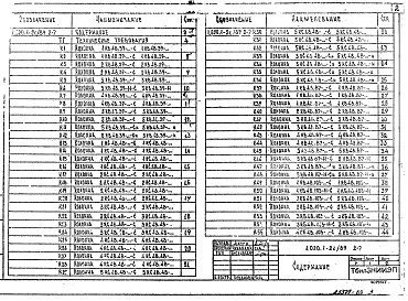 Состав альбома. Серия 1.020.1-2с/89 КонструкцииВыпуск 2-7 Колонны сечением 400х400 мм для зданий с высотой этажей 4,8 и 4,8 (6,0) м. Рабочие чертежи