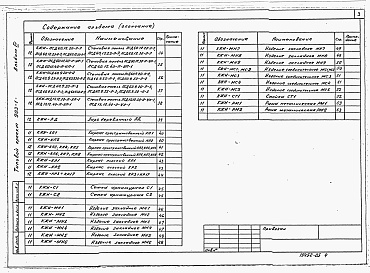 Состав альбома. Типовой проект 903-1-212.84Альбом 4 Индустриальные строительные конструкции и изделия 