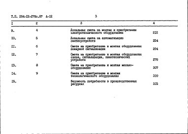 Состав альбома. Типовой проект 264-12-278с.87Альбом 12 Сметы книга 1