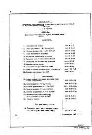 Состав альбома. Типовой проект II-18-01/12Часть 1-0 Раздел 1 Архитектурно-строительные чертежи подземной части здания (3 редакция)