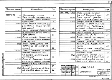 Состав альбома. Серия 3.900.1-10 КонструкцииВыпуск 0-2 Панели стеновые с опорной пятой. Материалы для проектирования