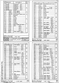 Состав альбома. Серия 1.431-10 ПерегородкиВыпуск 3 Дверные створки, стойки, ригели, щиты. Рабочие чертежи