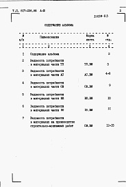 Состав альбома. Типовой проект 817-236.86Альбом 3 Ведомости потребности в материалах