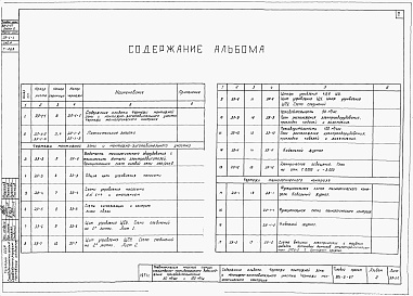 Состав альбома. Типовой проект 901-2-67Альбом 2 Электротехническая часть