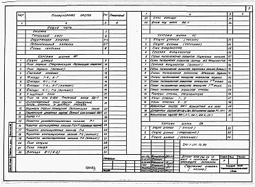 Состав альбома. Типовой проект 214-1-511.13.90Альбом 1  Архитектурно-строительные, санитарно-технические, электротехнические и технологические чертежи     