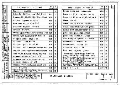 Состав альбома. Типовой проект 244-5-19Альбом 5 Изделия заводского изготовления