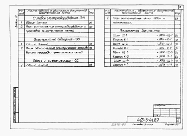 Состав альбома. Типовой проект 416-5-41.89Альбом 2   Архитектурные решения. Конструкции железобетонные. Конструкции металлические. Отопление и вентиляция. Силовое электрооборудование. Электрическое освещение. Связь и сигнализация.     