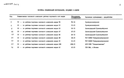 Состав альбома. Типовой проект 709-9-42.85Альбом 12 Спецификация оборудования