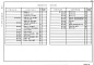 Состав фльбома. Типовой проект 272-20-167.87Альбом 2 Изделия железобетонные заводского изготовления. Изделия монолитных железобетонных конструкций. Изделия металлические   