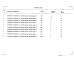 Состав фльбома. Типовой проект 903-1-246.87Альбом 16 Спецификация оборудования 