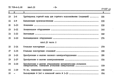 Состав альбома. Типовой проект 709-4-1.88Альбом 13 Сметы Часть 1, 2