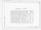 Состав фльбома. Типовой проект 401-12-19.84Альбом 4 Технологические, электротехнические и сантехнические чертежи. Спецификации оборудования.     