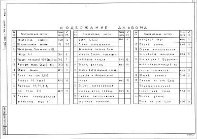 Состав альбома. Типовой проект 705-1-161.84Альбом 1 Общая часть. Технология производства. Архитектурные решения.Конструкции железобетонные. Конструкции металлические. Силовое электрооборудование.Связь и сигнализация.