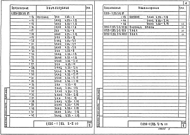 Состав альбома. Серия 1.020-1/83 КонструкцииВыпуск 2-5 Колонны сечением 400х400 мм для зданий с высотой этажа 3,3 м