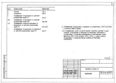 Состав альбома. Типовой проект 94-045/1.2Альбом 7 Часть 11 Спецификация оборудования