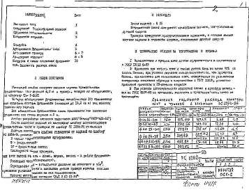 Состав альбома. Шифр РС 1262-93Альбом 1 Рабочие чертежи 