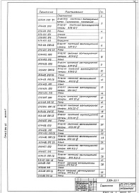 Состав альбома. Серия 5.904-55 АгрегатыВыпуск 1 Агрегаты АПК 10, АПК 20, АПК 31,5 , АПК 40. Рабочие чертежи