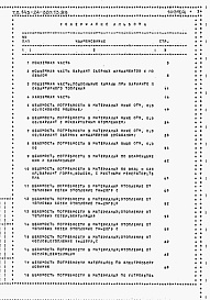 Состав альбома. Типовой проект 143-24-320.13.89Альбом 4 Ведомости потребности в материалах