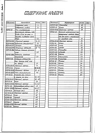 Состав альбома. Типовой проект 406-9-266.83Альбом 1 Рабочие чертежи.