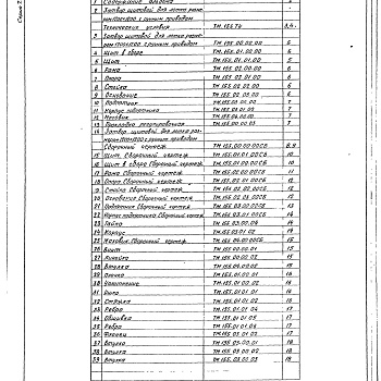 Состав фльбома. Серия 7.820-9 ЗатворыВыпуск 9 Затвор щитовой для лотка размером 1200 х 1200 мм. с ручным приводом. Рабочая документация