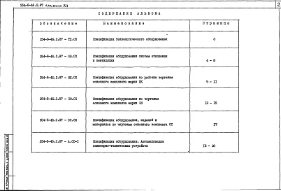 Состав альбома. Типовой проект 254-8-46.2.87Альбом 12 Спецификации оборудования