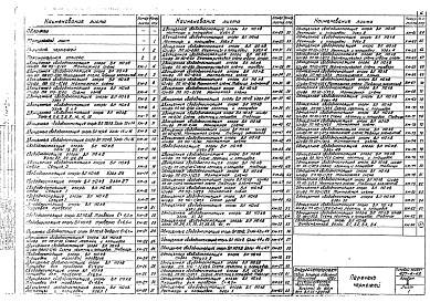 Состав альбома. Типовой проект 407-4-43Альбом 2 Рабочие чертежи опор ВЛ 35-110 кВ