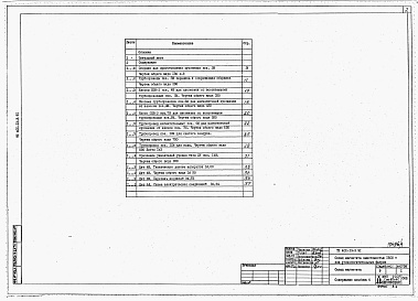 Состав альбома. Типовой проект 401-13-3.91Альбом 4 Нестандартизированное оборудование.     