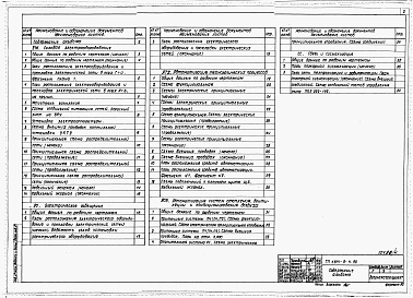 Состав альбома. Типовой проект У.814-8-4.92Альбом 4  Электрооборудование силовое. Электрическое освещение. Автоматизация технологического производства. Автоматизация систем отопления, вентиляция. Связь и сигнализация 