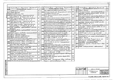 Состав альбома. Типовой проект 503-1-104.91Альбом 2 Технология производства. Силовое электрооборудование. Электрическое освещение. Связь и сигнализация. Автоматическая пожарная сигнализация     