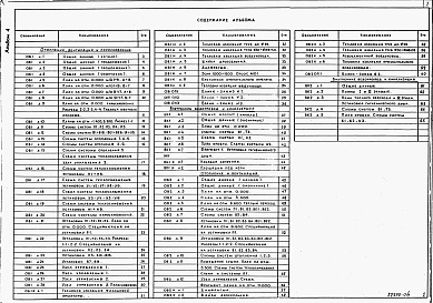 Состав альбома. Типовой проект 409-12-1.87Альбом 4  Отопление и вентиляция производственных цехов, пароснабжение. Отопление и вентиляция бытовых помещений. Водопровод и канализация производственных цехов. Водопровод и канализация бытовых помещений.  