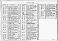Состав фльбома. Типовой проект 409-12-1.87Альбом 4  Отопление и вентиляция производственных цехов, пароснабжение. Отопление и вентиляция бытовых помещений. Водопровод и канализация производственных цехов. Водопровод и канализация бытовых помещений.  