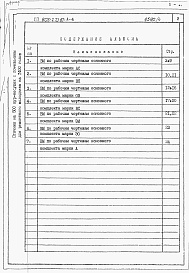 Состав альбома. Типовой проект 805-2-73.87Альбом 4 -  Ведомости потребности в материалах.    
