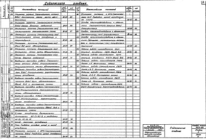 Состав альбома. Типовой проект 503-39Альбом 1 Архитектурно-строительная, санитарно-техническая, электротехническая части