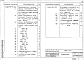 Состав фльбома. Серия 1.432.1-21 ЖелезобетонныеВыпуск 7 Узлы сопряжения панелей со скрытыми креплениями с каркасом здания. Рабочие чертежи