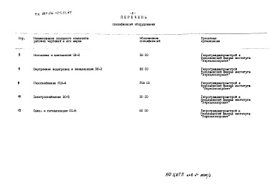Состав альбома. Типовой проект 181-26-105.13.87Альбом 3 Раздел 8-2 Спецификации оборудования