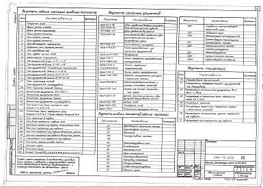 Состав альбома. Типовой проект 264-12-222Альбом 0 Архитектурно-строительные чертежи 