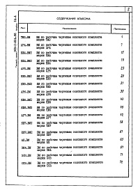 Состав альбома. Типовой проект Альбом 14.4 Ведомости потребности в материалах. Топливоподача. 