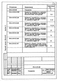 Состав альбома. Типовой проект 224-3-23Альбом 3 Ведомости потребности в материалах