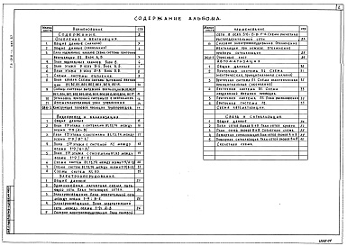 Состав альбома. типовой проект 218-1-384.87Альбом 2 Сантехнические, электротехнические чертежи, автоматика, связь и сигнализация