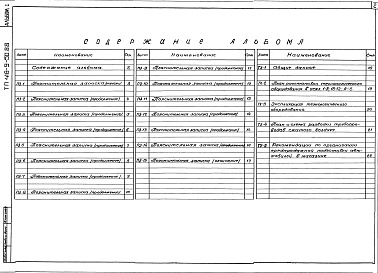 Состав альбома. Типовой проект 416-9-50.88Альбом 1 Пояснительная записка. Технология производства