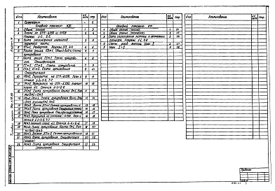 Состав альбома. Типовой проект 902-1-75.83Альбом 4 Строительные решения. Подземная часть. Монолитный вариант (открытый способ в сухих грунтах)   