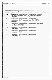 Состав альбома. Типовой проект 188-24-229.13.87Альбом 5 Ведомости потребности в материалах