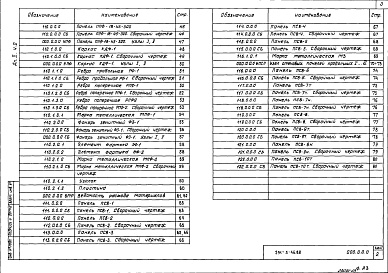 Состав альбома. Типовой проект 291-3-46.88Альбом 2 Строительные изделия. Часть 1