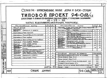 Состав альбома. Типовой проект 94-068/1.2Альбом 7 Часть 1 Архитектурно-строительные чертежи выше отм.0.000. Часть 2 Отопление и вентиляция Раздел 2-1 С радиаторами и конвекторами. Часть 3 Водоснабжение, канализация и газопровод. Часть 5 Электрооборудование. Часть 6 Слаботочные устройства